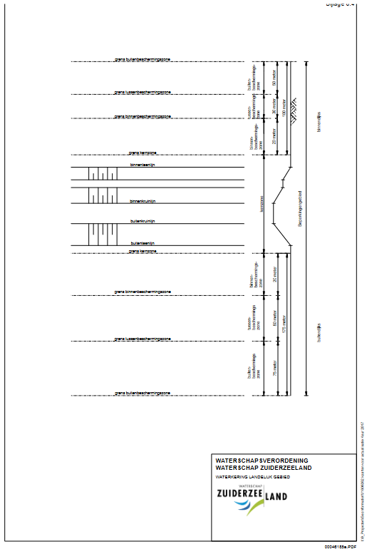 afbeelding binnen de regeling