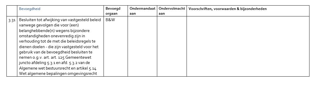 afbeelding binnen de regeling