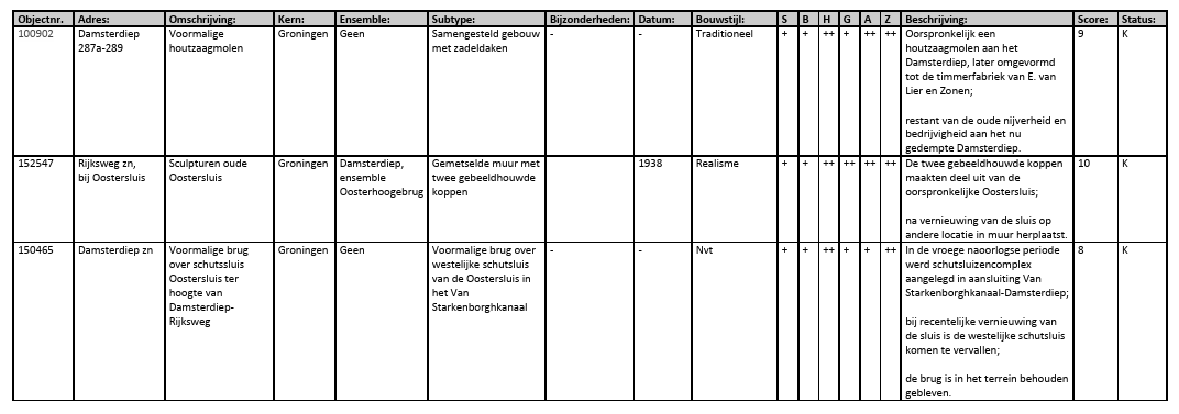 Afbeelding met tekst, lijn, diagram, Parallel&#10;&#10;Automatisch gegenereerde beschrijving