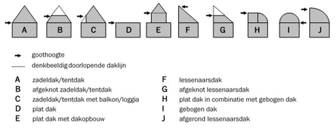 Afbeelding met tekst, diagram, schermopname, ontwerp Door AI gegenereerde inhoud is mogelijk onjuist.