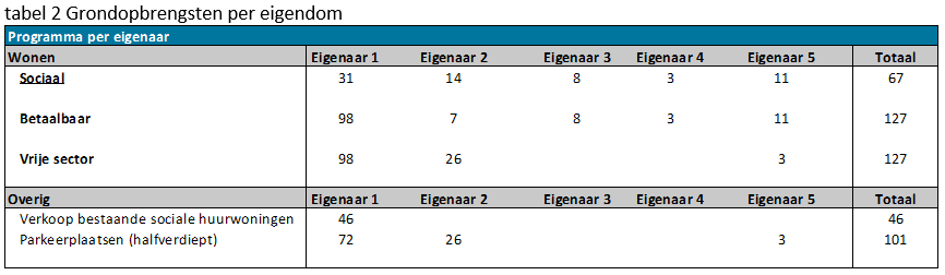 Afbeelding met tekst, lijn, nummer, software Door AI gegenereerde inhoud is mogelijk onjuist.