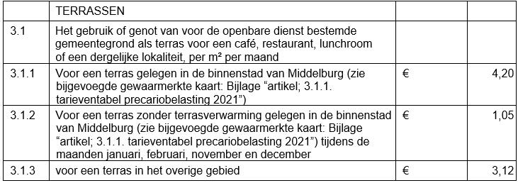 afbeelding binnen de regeling