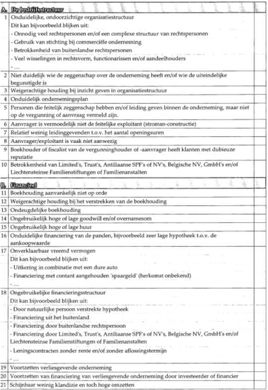 afbeelding binnen de regeling