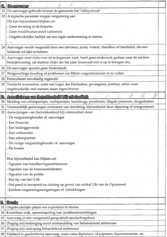 afbeelding binnen de regeling