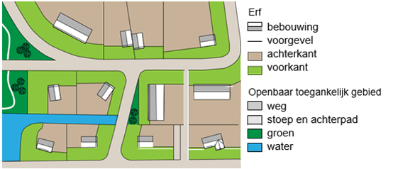 afbeelding binnen de regeling