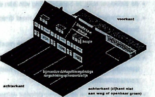 afbeelding binnen de regeling