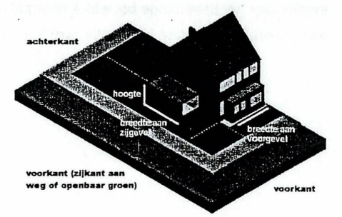 afbeelding binnen de regeling