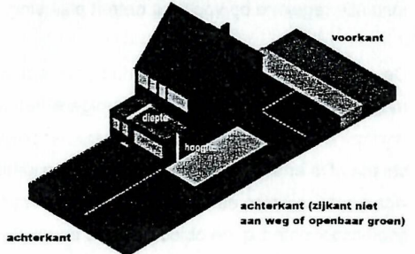 afbeelding binnen de regeling