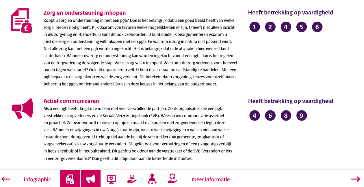 afbeelding binnen de regeling