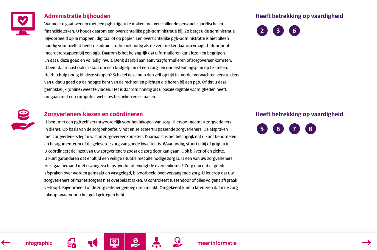 afbeelding binnen de regeling