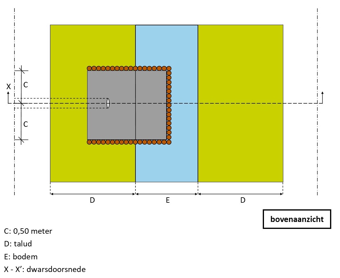 waterschapsverordening - voorbeeldtekening 06i