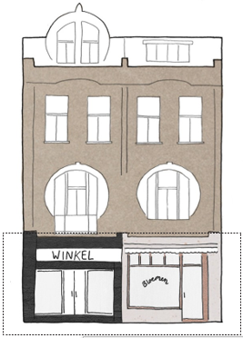 afbeelding binnen de regeling