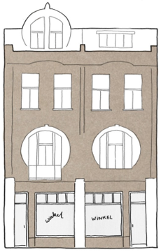 afbeelding binnen de regeling