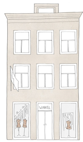 afbeelding binnen de regeling