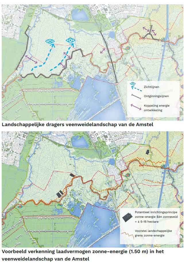 afbeelding binnen de regeling