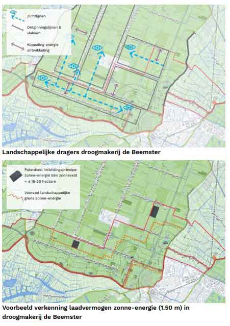 afbeelding binnen de regeling