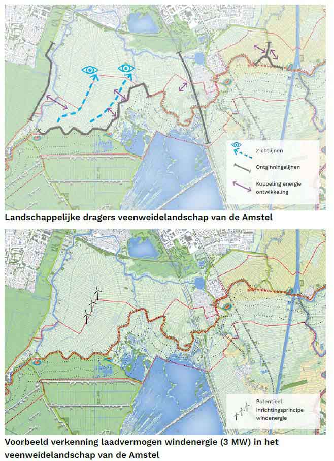 afbeelding binnen de regeling