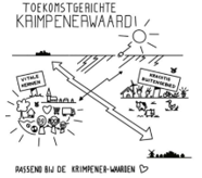 afbeelding binnen de regeling