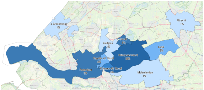afbeelding binnen de regeling