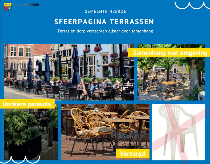 afbeelding binnen de regeling