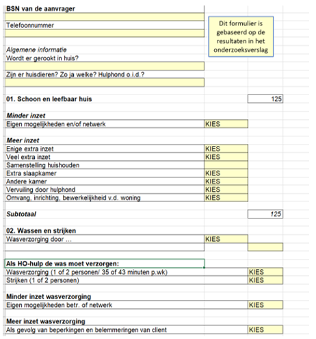 afbeelding binnen de regeling