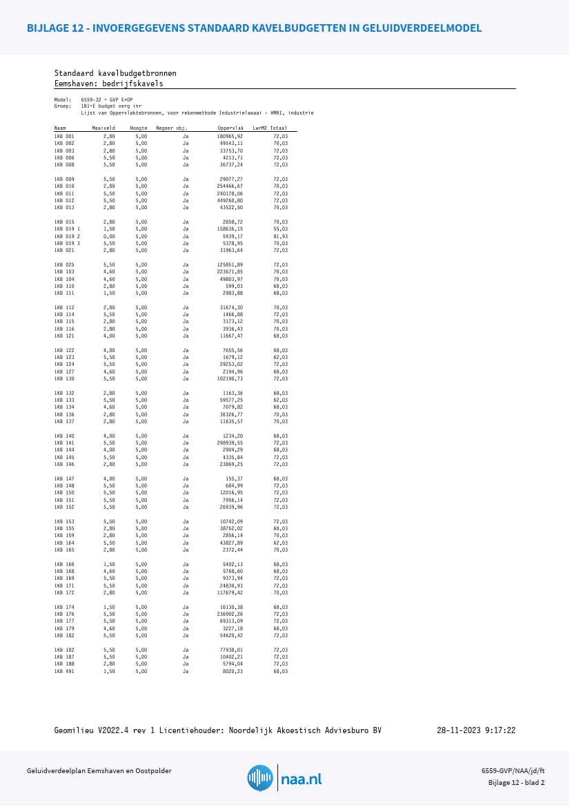 afbeelding binnen de regeling