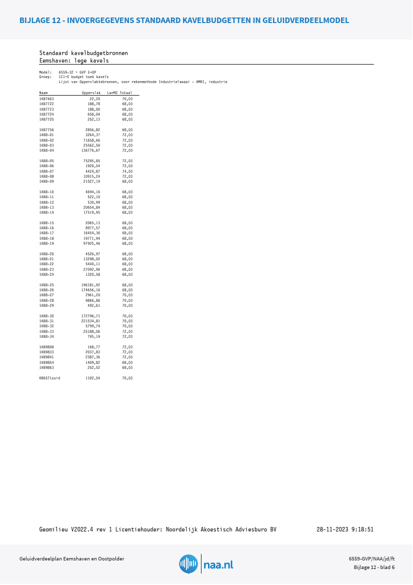 afbeelding binnen de regeling