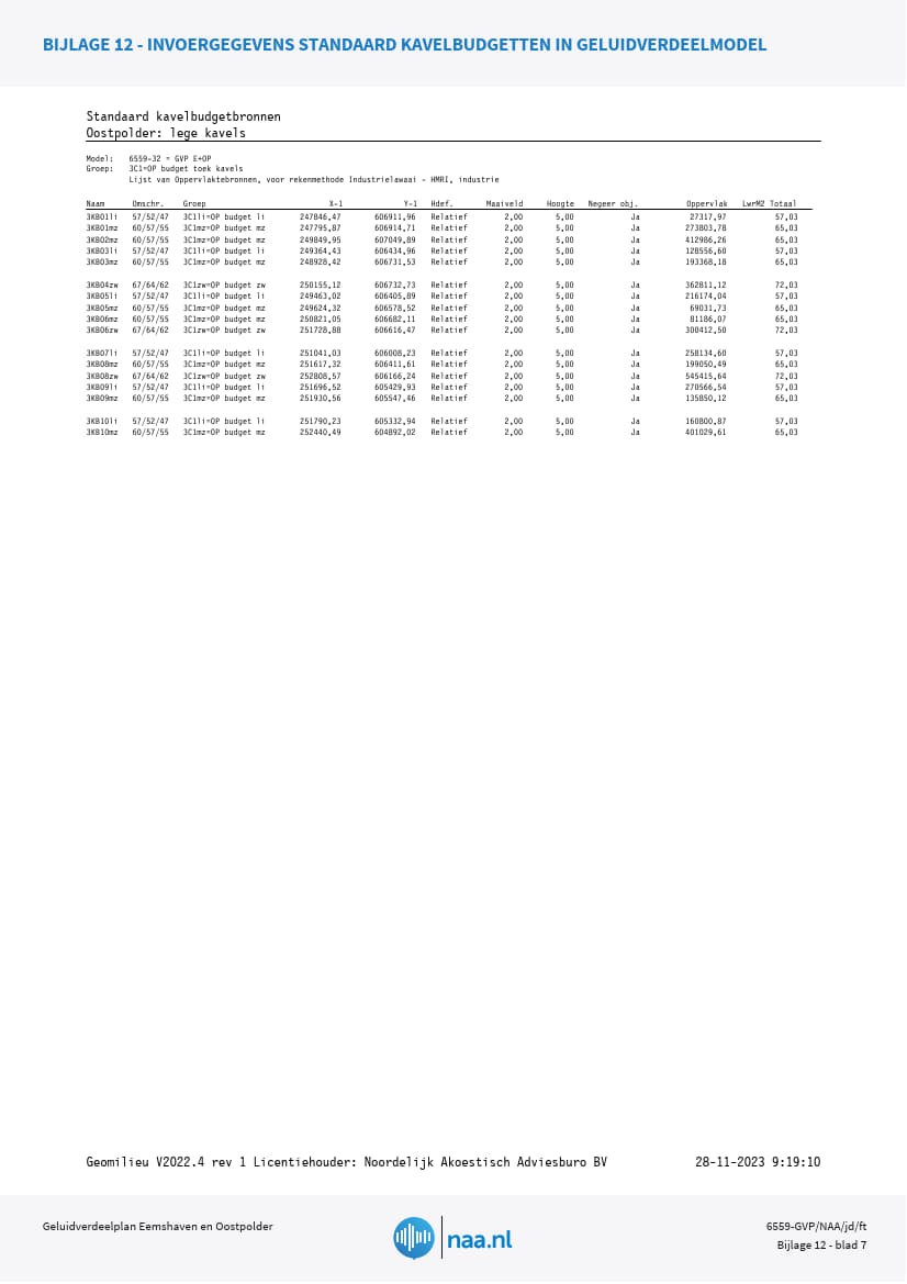 afbeelding binnen de regeling
