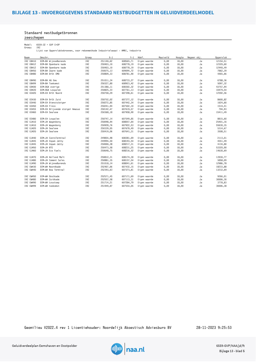 afbeelding binnen de regeling