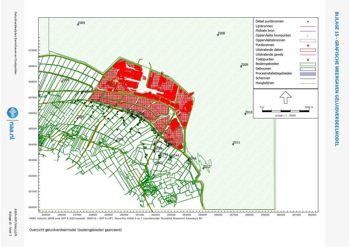 afbeelding binnen de regeling