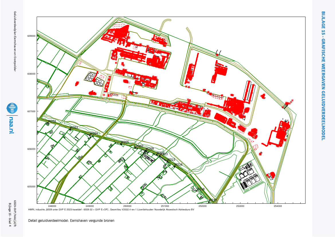 afbeelding binnen de regeling