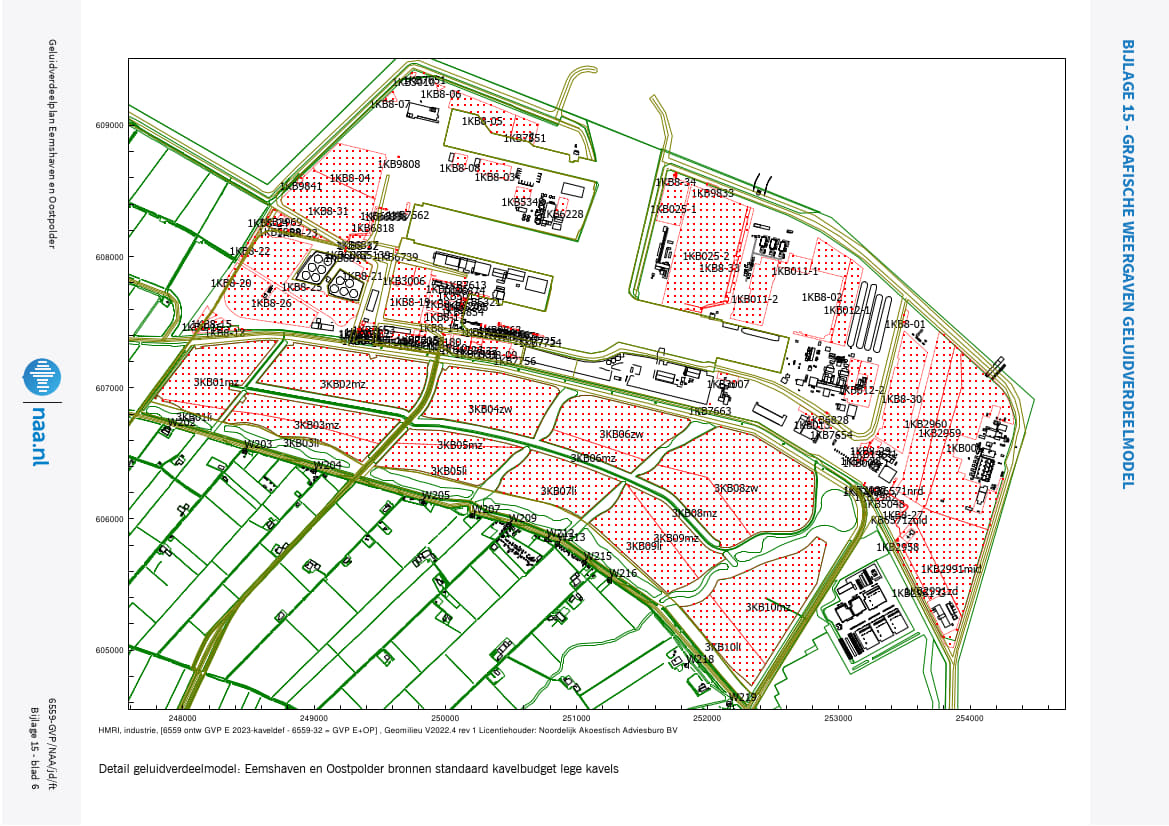 afbeelding binnen de regeling