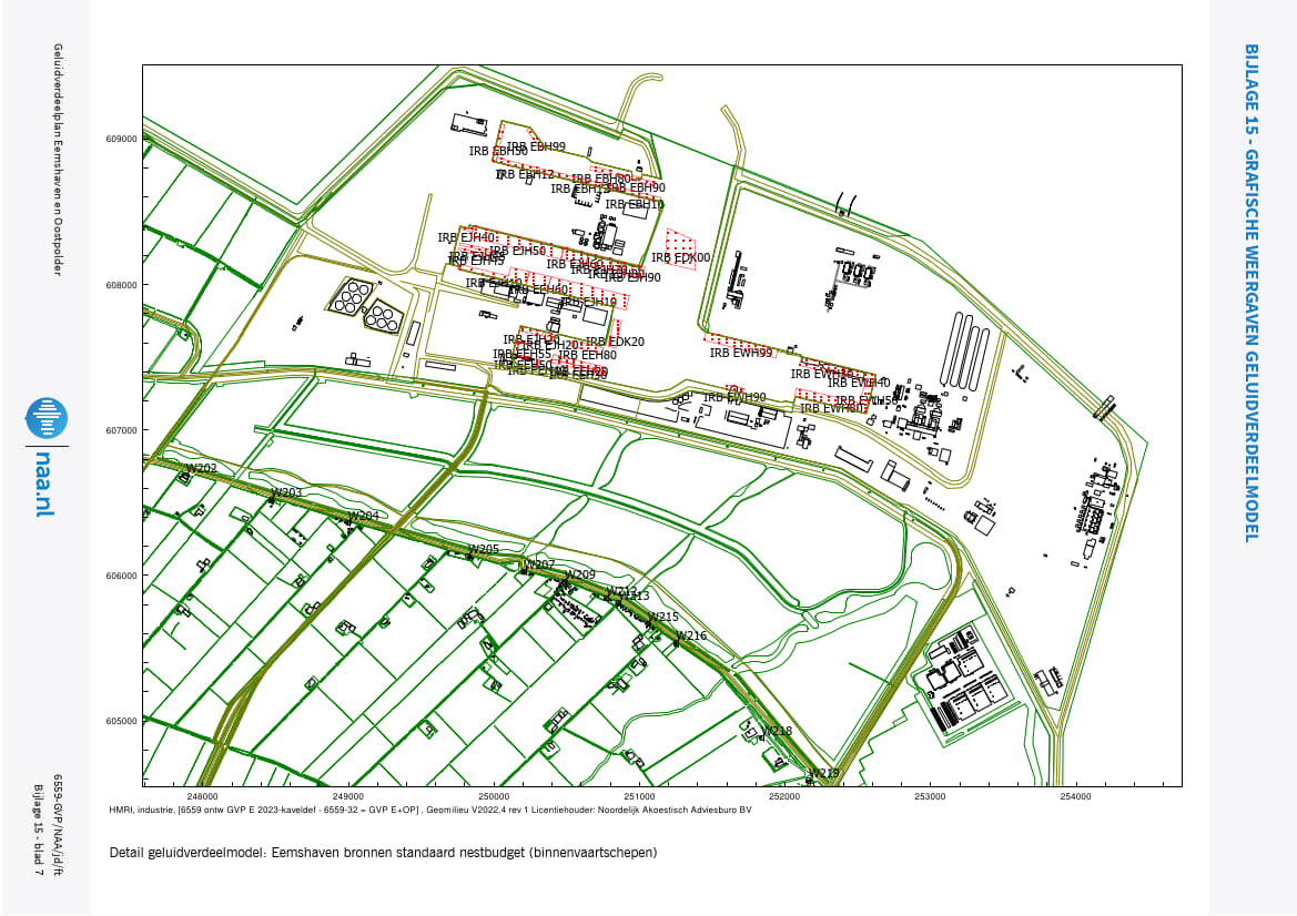 afbeelding binnen de regeling