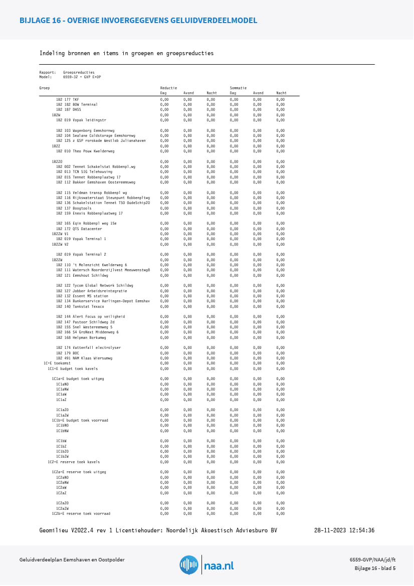 afbeelding binnen de regeling