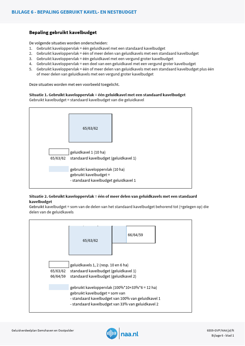 afbeelding binnen de regeling