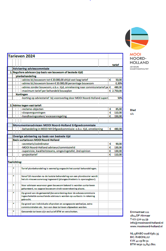 afbeelding binnen de regeling