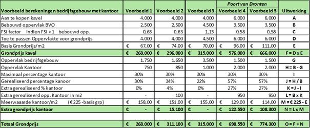 afbeelding binnen de regeling