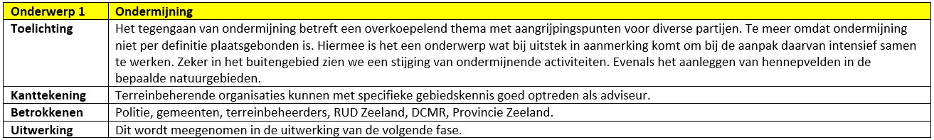 afbeelding binnen de regeling