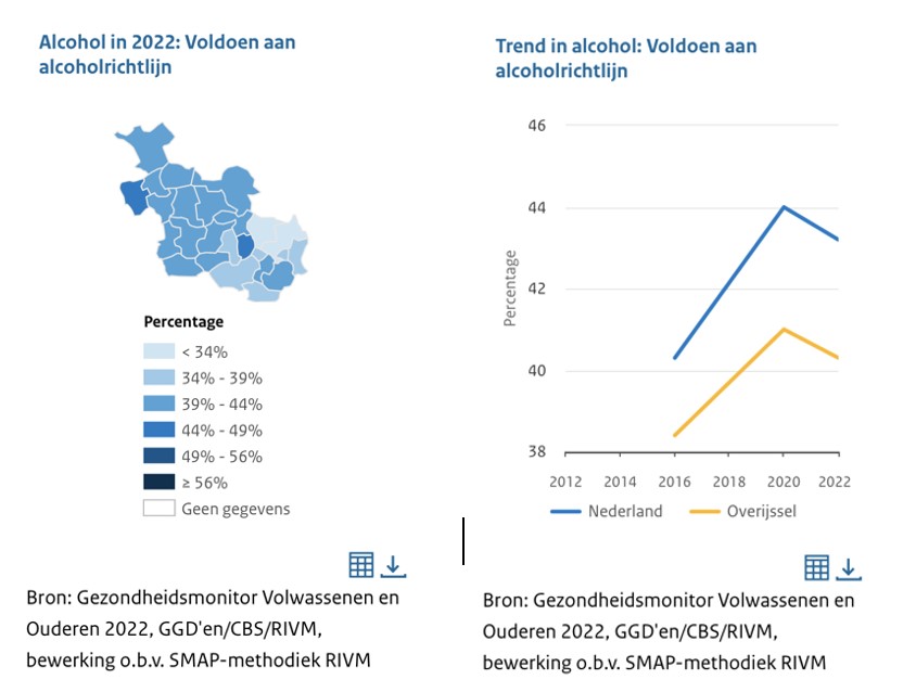 afbeelding binnen de regeling