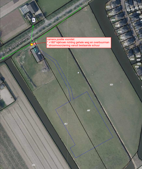 afbeelding binnen de regeling