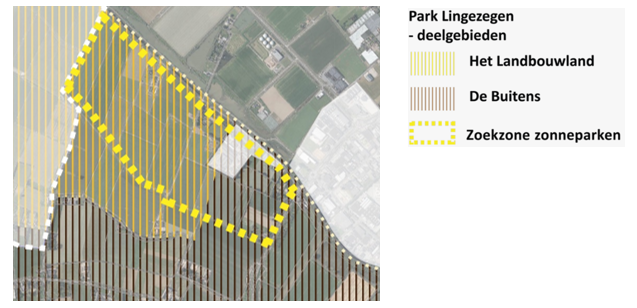 afbeelding binnen de regeling