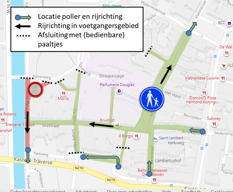 afbeelding binnen de regeling