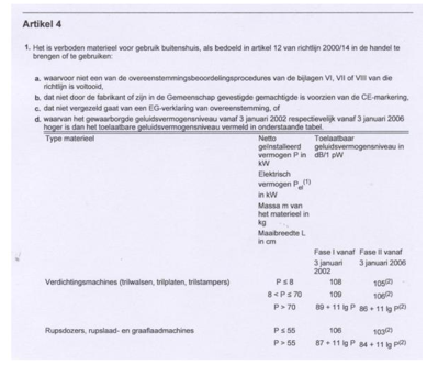 afbeelding binnen de regeling