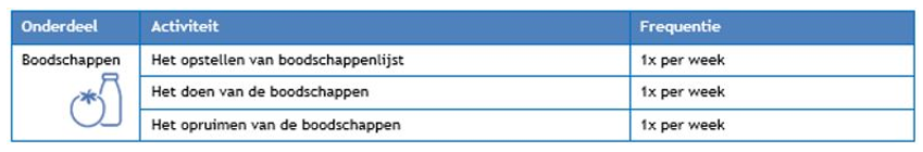 afbeelding binnen de regeling