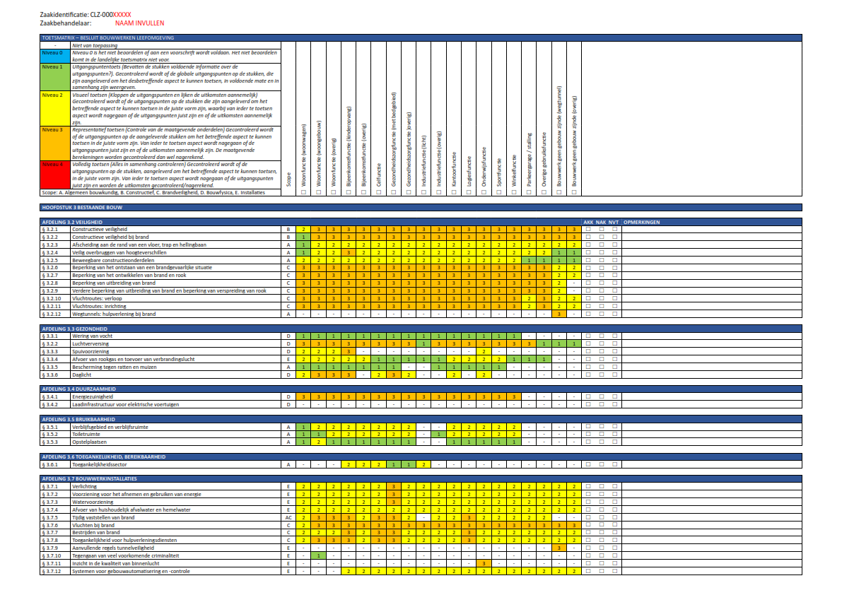 afbeelding binnen de regeling