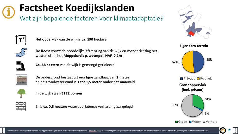 afbeelding binnen de regeling