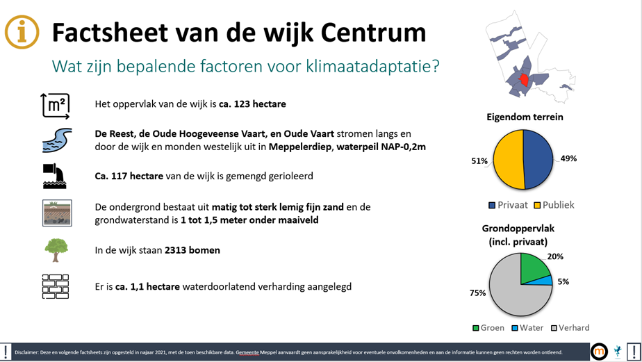 afbeelding binnen de regeling