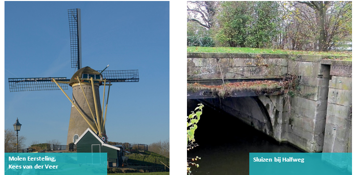 afbeelding binnen de regeling