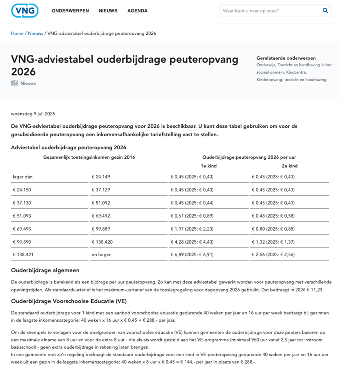 afbeelding binnen de regeling