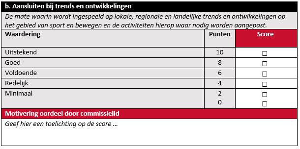 afbeelding binnen de regeling